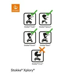 Stokke Verkauf -Stokke Verkauf multicsa stroller compability icon